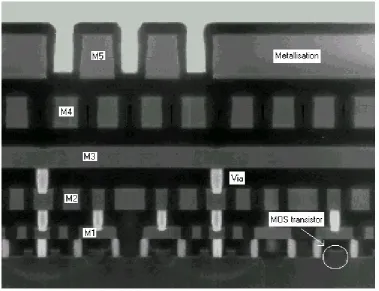 Figure 1-3: Bulk of metallization to connect MOS-transistors. 