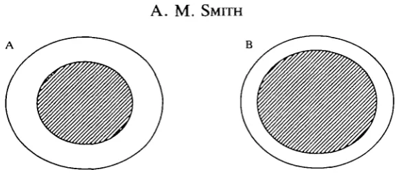 Fig. 6. Estimates of the area that must be exposed to reduced pressure to account fordifferent values of AP/T
