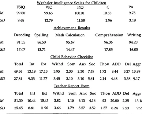 Table 1