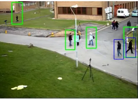 Fig. 1. Example of people detection in video with original (green rectangles - 4 people detected) and approximated HoG algorithm (blue rectangle - 2 people detected) 