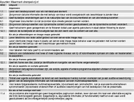 Tabel 2 IJkpunten Waarmerk drempelvrij.nl 