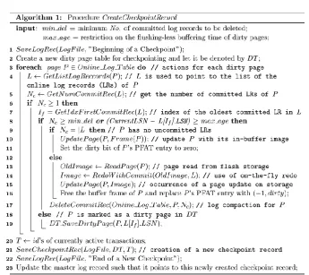 Figure 4. The algorithm for making a checkpoint. During this checkpointing time, committed log records are deleted from the online log table