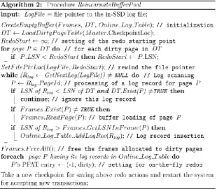 Figure 5. The algorithm for reincarnating the failed buffer pool. This algorithm is used to rebuild the online log table and the PFAT efficiently