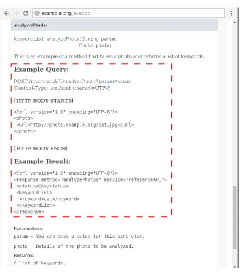 Fig. 6. HTML documentation example 