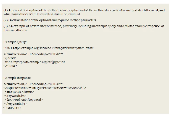 Fig. 1. Illustration of a basic HTTP request 