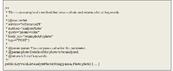 Fig. 4. Example of RESTlet tag usage in Java source code 