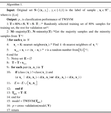 Fig. 7. The algorithm for the implementation of our approach 