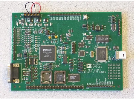 Figure 2.8 The ADSP-21992 EZ-KIT LITE boards 