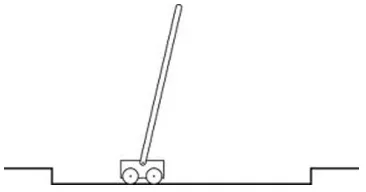 Fig. 5. Cart pole balancing problem diagram.