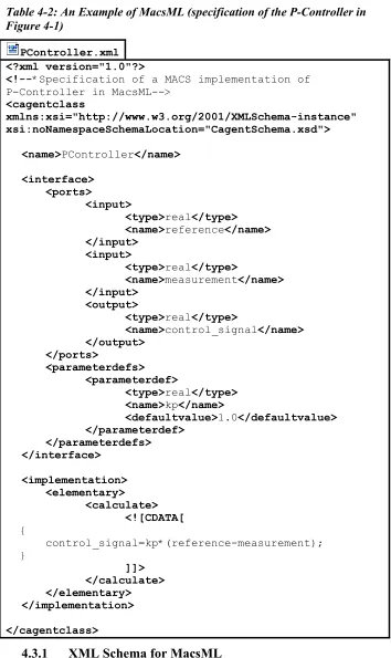 Table 4-2: An Example of MacsML (specification of the P-Controller in 