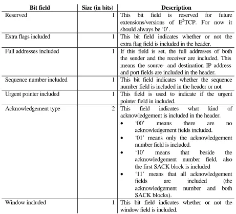 Table 4.4: The bit fields of the flags field. 