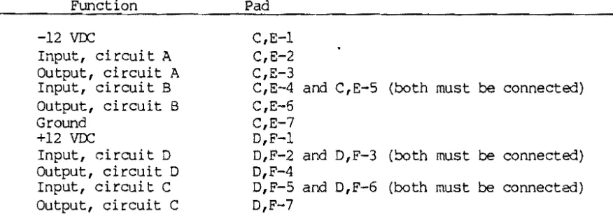 Table 2-14 7 