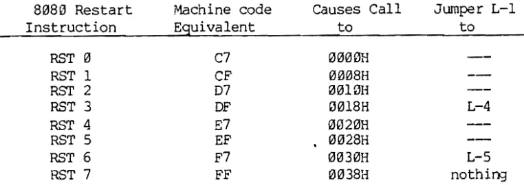 Table 9 
