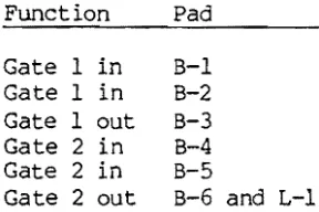 Table 13 explained The last in circuit, Section pins should be 2.7, 10 and for unless 11, reserved inverting PINT this function is not needed