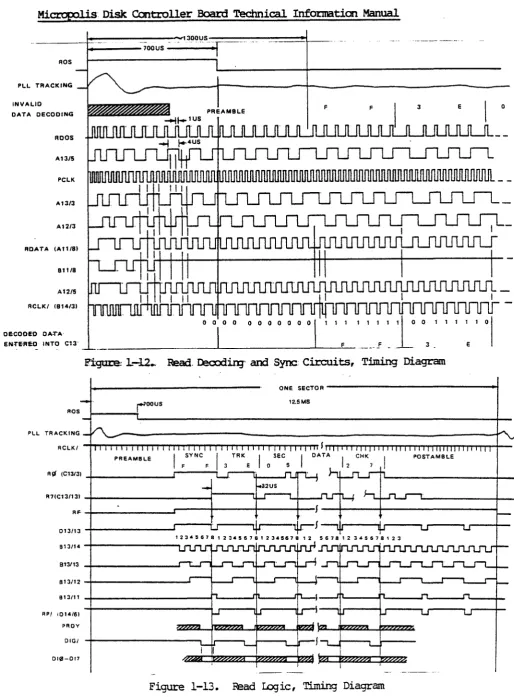 Figure 1-13. 