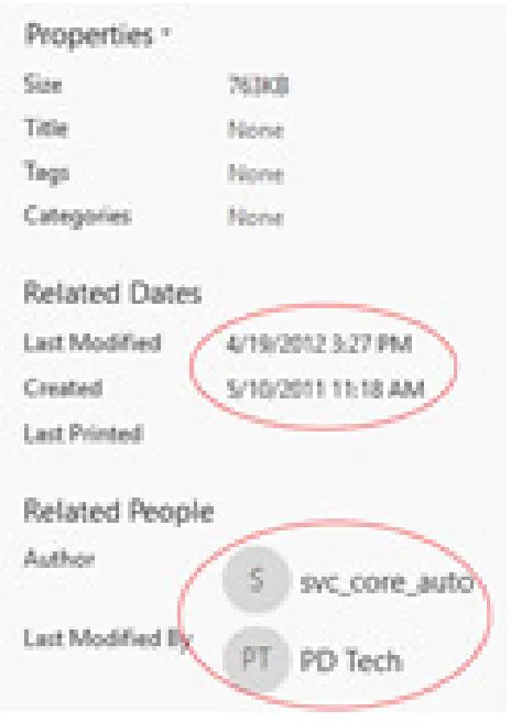 Figure 6. MNO evidence item example pre-senting multiple authors and disparate cre-ation and modiﬁcation dates metadata evi-dence taint