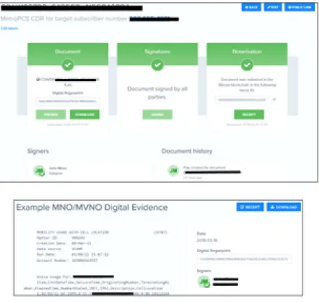 Figure 11. Example test Block-chain processing of MNO/MVNO evidence
