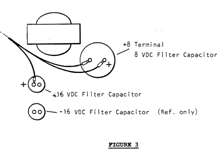 important 3 correctly. WARNING - It is Failure very the to provide are correct FIGURE that power connections made power may result in equipment 