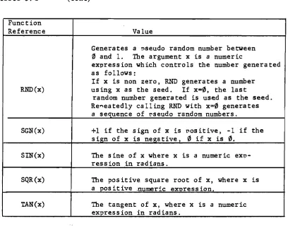 Table 5.2 (cont) 