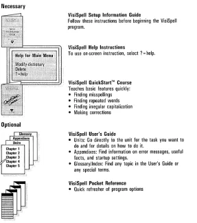 Figure A shows maximum you how each of these tools should be used for efficiency and effectiveness