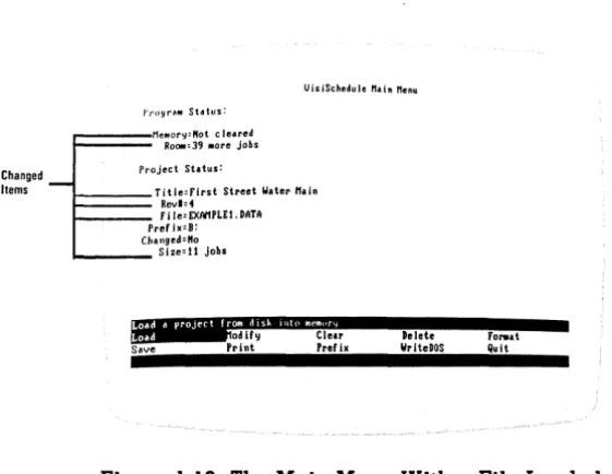 Figure 1-19. The Main Menu With a File Loaded 