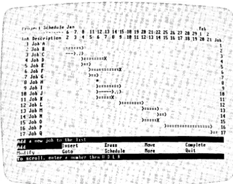 Figure 1-21. Schedule After a Scroll 