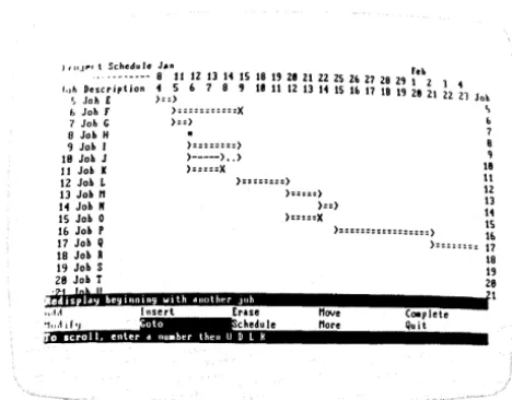 Figure 1-22. Schedule After Goto 