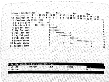 Figure 1-23. Schedule With Completed Jobs 