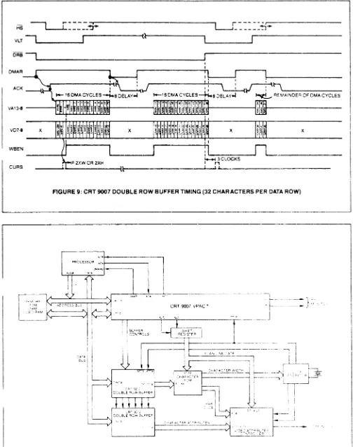 FIGURE 10: CRT 9007 CONFIGURATION FOR PROPORTIONAL CHARACTER DISPLAY 