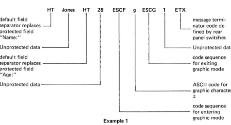 Figure 4-3 Transmit Page Example 