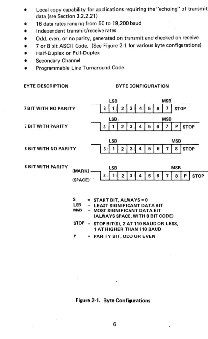 Figure 2-1. Byte Configurations 