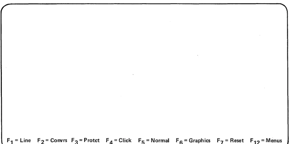 Figure 3-2. Basic SET-UP Presentation 