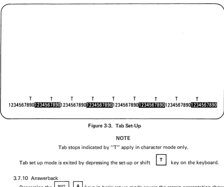 Figure 3-3. Tab Set-Up 