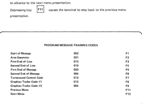 Figure 3-8. Program Message Framing Codes Screen Presentation 