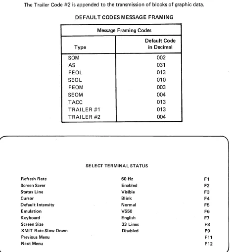 Figure 3-9. Select Terminal Status Screen Presentation 