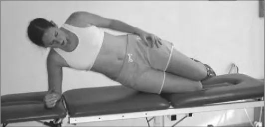 Figure 3.  Horizontal side support exercise with abdominal draw-in maneuver.