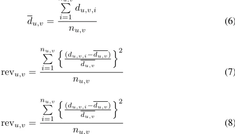 Fig. 1. Example of reliability factor