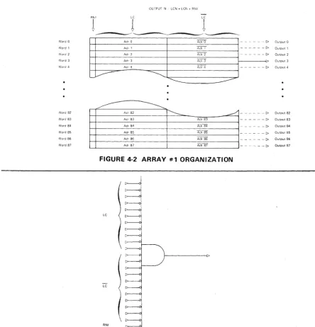 FIGURE 4-2 ARRAY #1 ORGANIZATION 