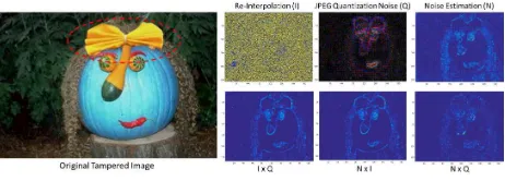 Figure 8 shows experiment results of our de-