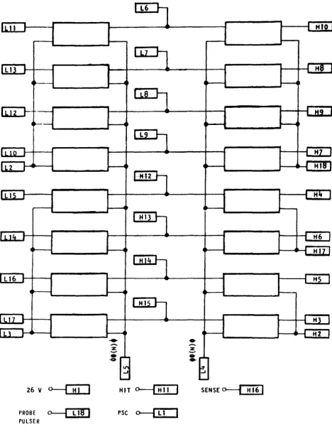 Figure 3-12. EI Card Block Diagram 