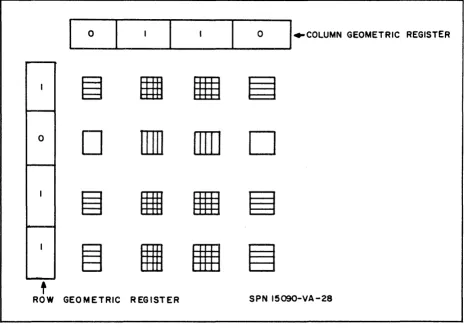 Figure 4-1. 4 x 4 Sample Network 