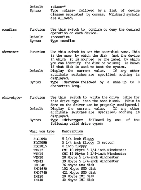 table for (This is configured.) 