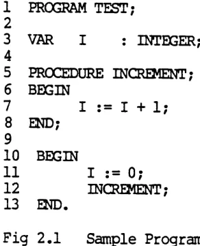 Fig 2.1 Sample Program 