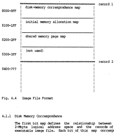 Fig. 4.4 