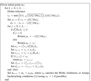 Table 1. Pseudocode of Newton-CG method