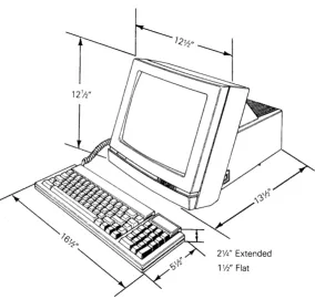 Figure 1-2 Terminal Dimensions 