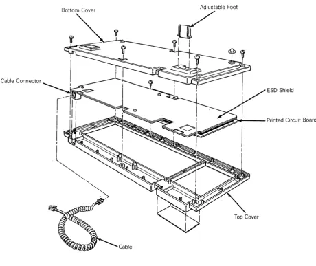Figure 2-2 Keyboard Assembly 