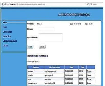 Figure : User’s cloud server 