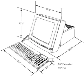 Figure 1-2 Terminal Dimensions 