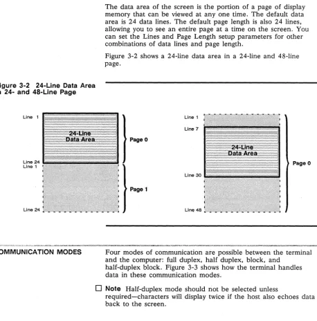 Figure 3-2 24-Line Data Area in 24- and 48-Line Page 